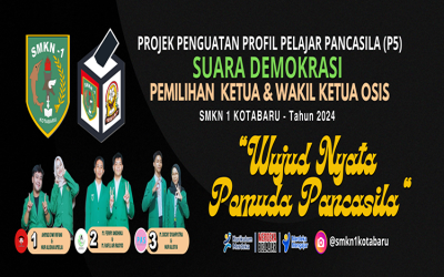 P5 Suara Demokrasi (Tahap Aktualisasi - Day 3)