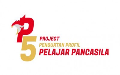 P5 Kearifan Lokal (Tahap Aktualisasi - Day 4)