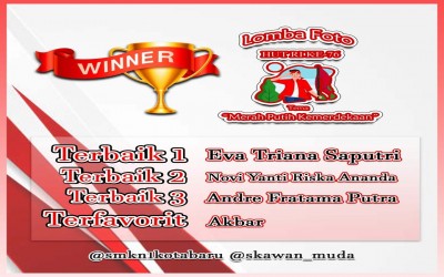 Penyerahan Hadiah Lomba 17 Agustus 2021
